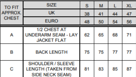 Turbo kanalo striukė