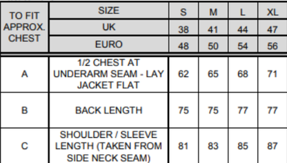 Turbo kanalo striukė