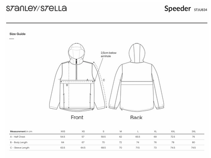Turbo greičio matuoklis