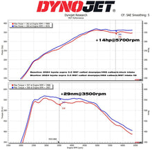 Intake Air Filter Kit for BMW 2 3 Series 3.0 B58 - MST